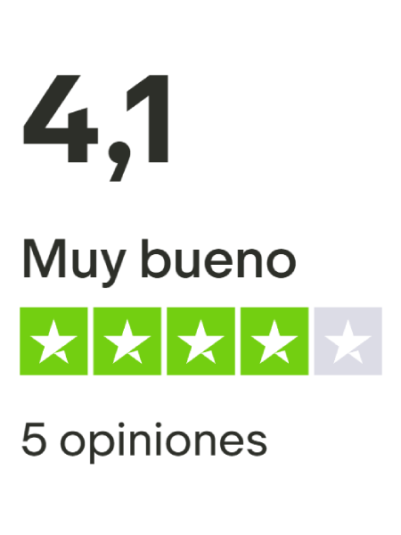 Puntuación Truspilot